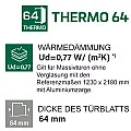 THERMO 64 