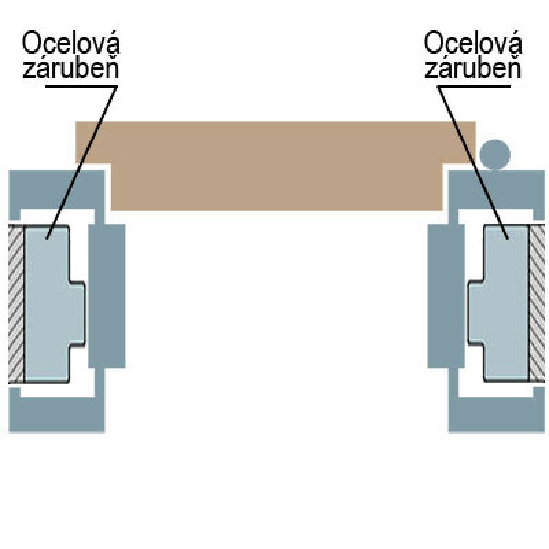 Innentür JUKA 4 - Eiche 3D Greko | Türen auf Lager Innentür JUKA 4 - Eiche 3D Greko | Türen auf Lager