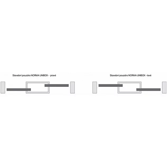 Doppel-Schiebetürkasten JAP Norma Unibox - Směr otevírání