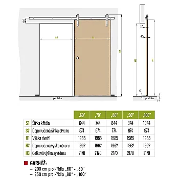 Schiebetürsystem vor der Wand LOFT 215 cm