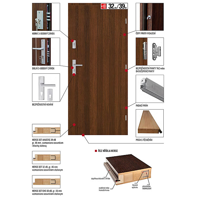 HERSE - Dveře se zvýšenou odolností
