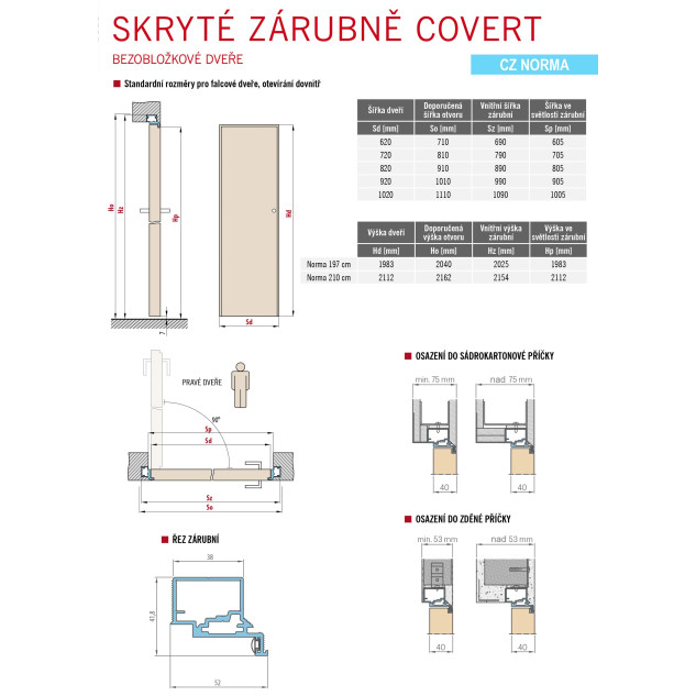 Verdeckte Türsysteme Covert - Tür nach innen öffnend (CZ Norma)