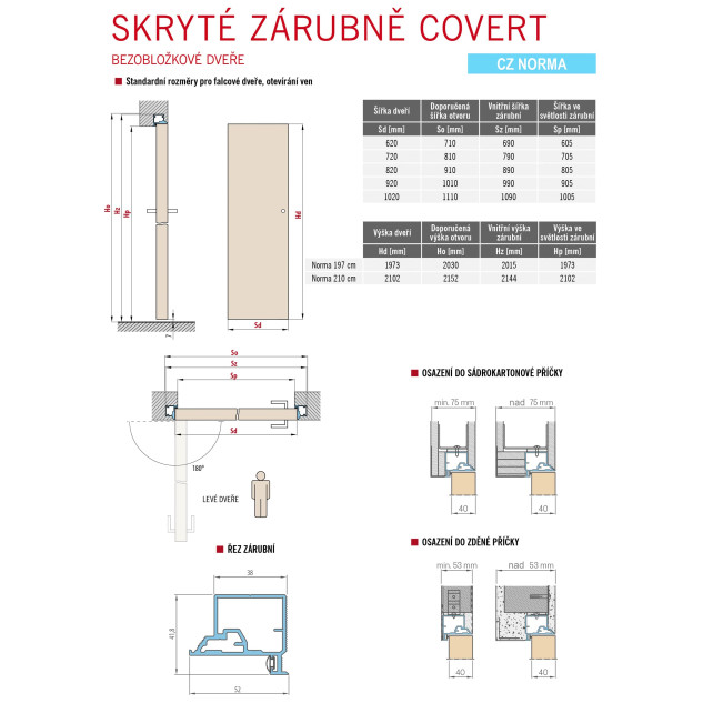 Verdeckte Türsysteme Covert -  Tür nach außen öffnend (CZ Norma)