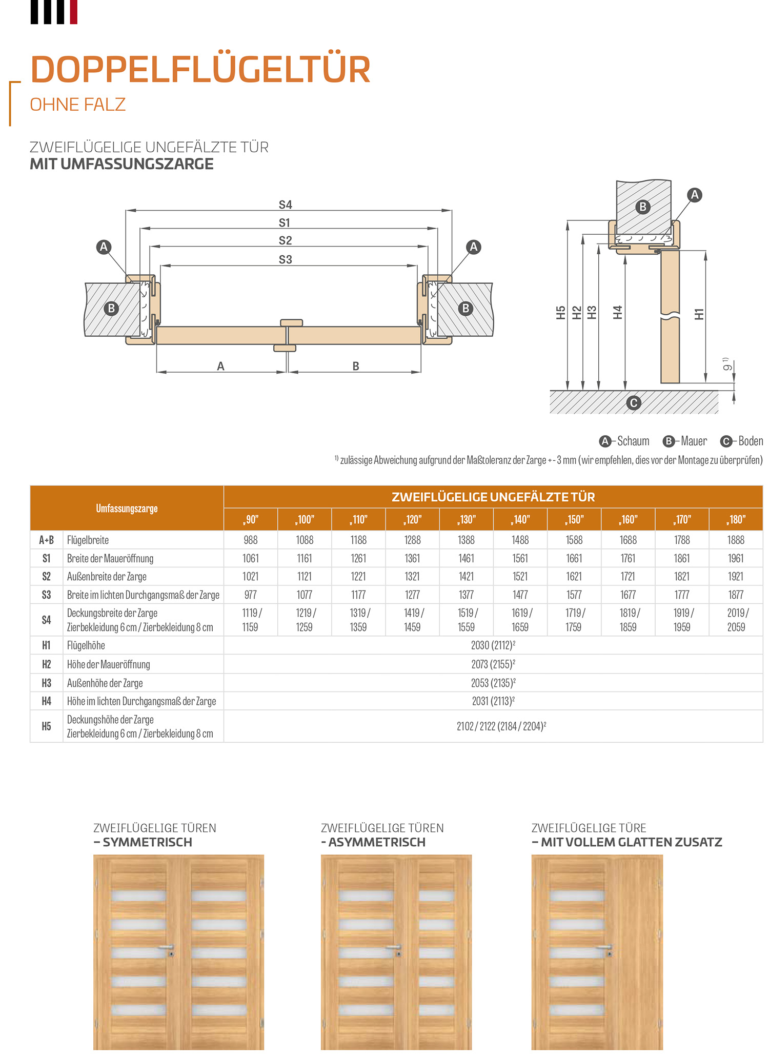 Technische Details: Doppelflügeltüren